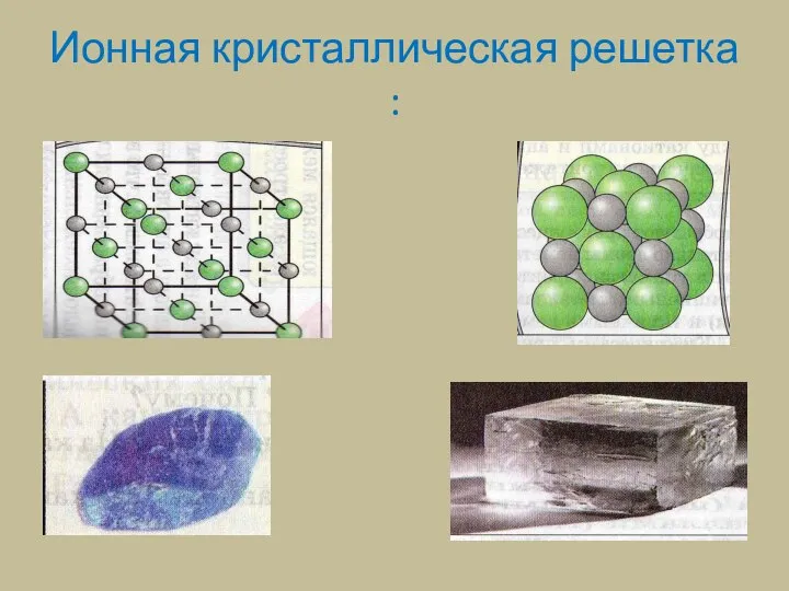 Ионная кристаллическая решетка :