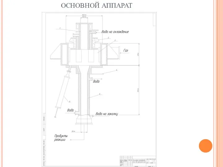 ОСНОВНОЙ АППАРАТ