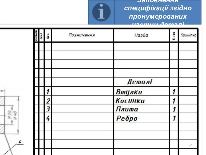 Заповнення специфікації згідно пронумерованих частин деталі