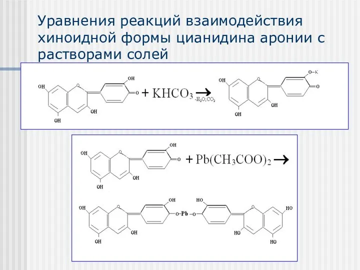 Уравнения реакций взаимодействия хиноидной формы цианидина аронии с растворами солей