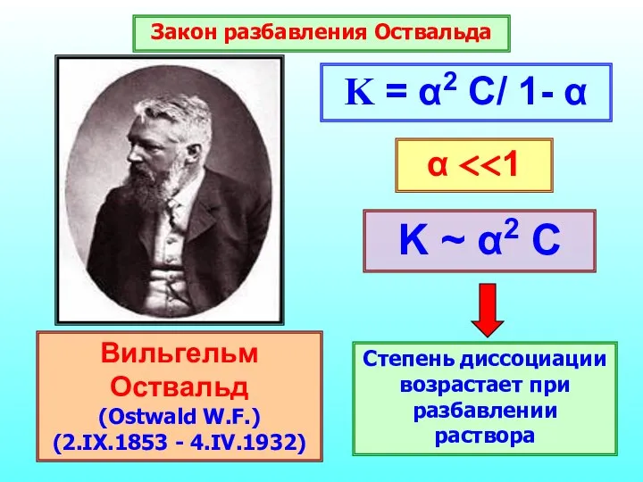 Вильгельм Оствальд (Ostwald W.F.) (2.IX.1853 - 4.IV.1932) Закон разбавления Оствальда K