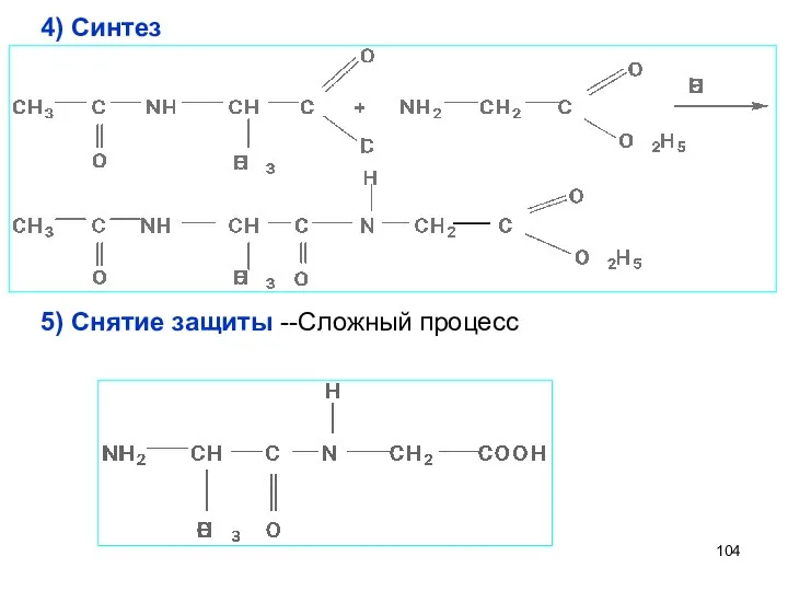 4) Синтез 5) Снятие защиты --Сложный процесс