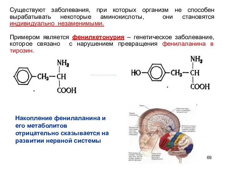 Существуют заболевания, при которых организм не способен вырабатывать некоторые аминокислоты, они