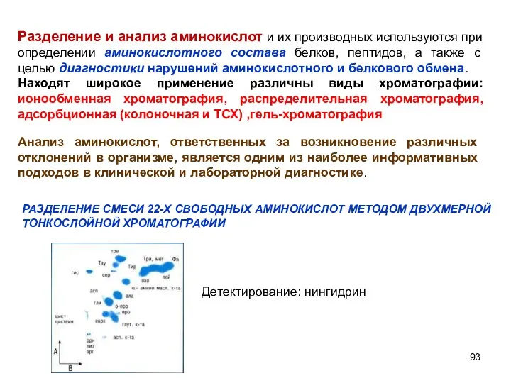 Разделение и анализ аминокислот и их производных используются при определении аминокислотного