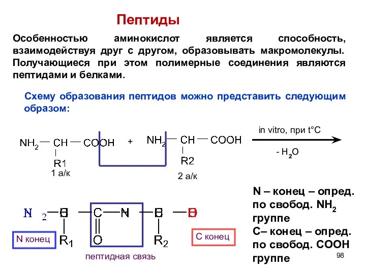 + in vitro, при t°C - H2O 1 а/к 2 а/к