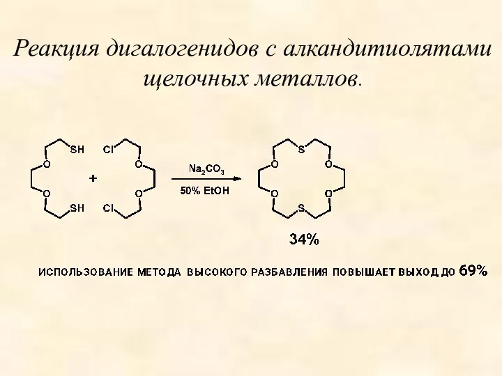 Реакция дигалогенидов с алкандитиолятами щелочных металлов.