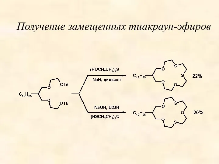 Получение замещенных тиакраун-эфиров