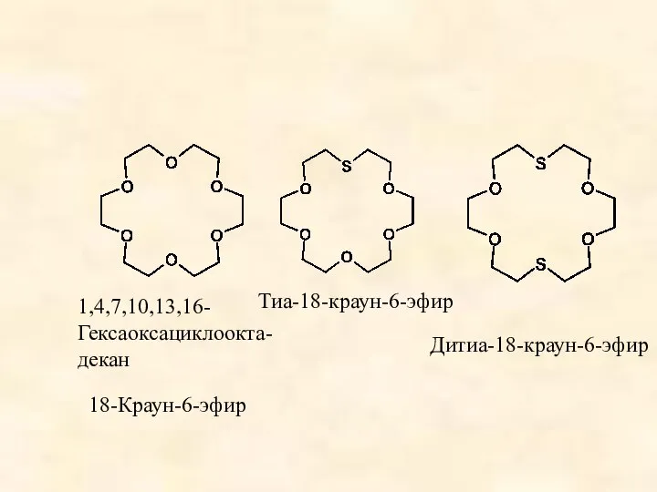 1,4,7,10,13,16- Гексаоксациклоокта- декан 18-Краун-6-эфир Тиа-18-краун-6-эфир Дитиа-18-краун-6-эфир