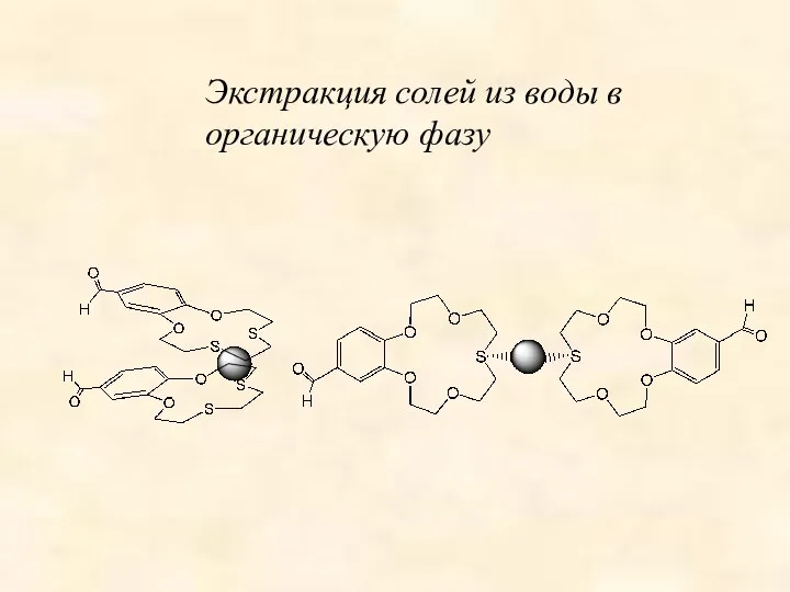 Экстракция солей из воды в органическую фазу