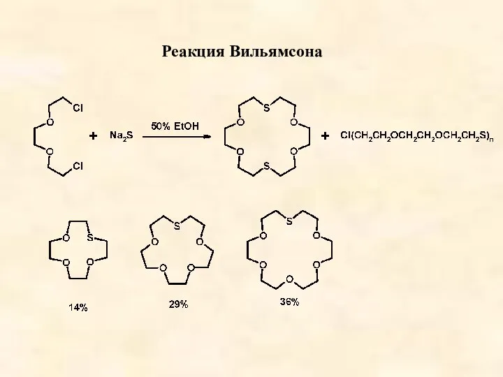 Реакция Вильямсона