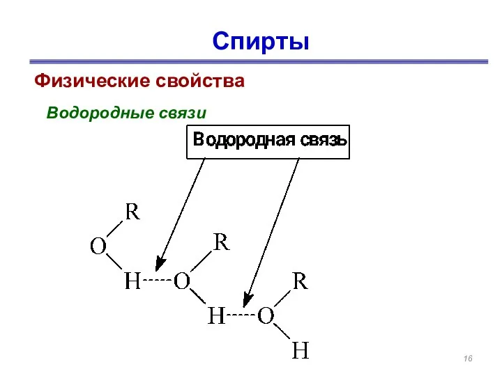 Спирты Физические свойства Водородные связи