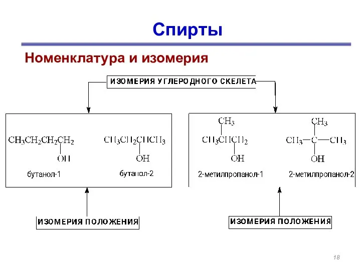 Спирты Номенклатура и изомерия