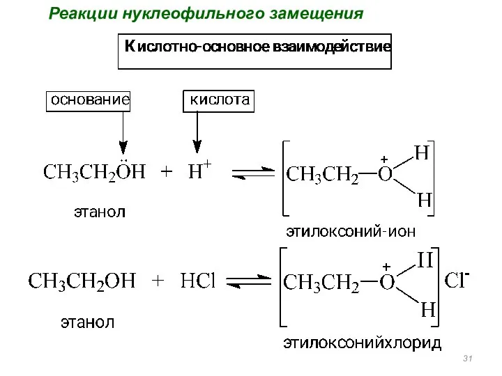 Реакции нуклеофильного замещения