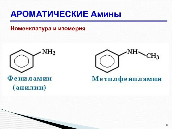 АРОМАТИЧЕСКИЕ Амины Номенклатура и изомерия