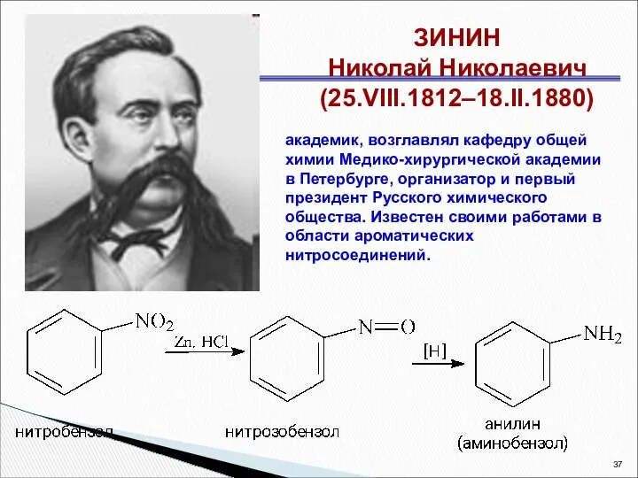 ЗИНИН Николай Николаевич (25.VIII.1812–18.II.1880) академик, возглавлял кафедру общей химии Медико-хирургической академии