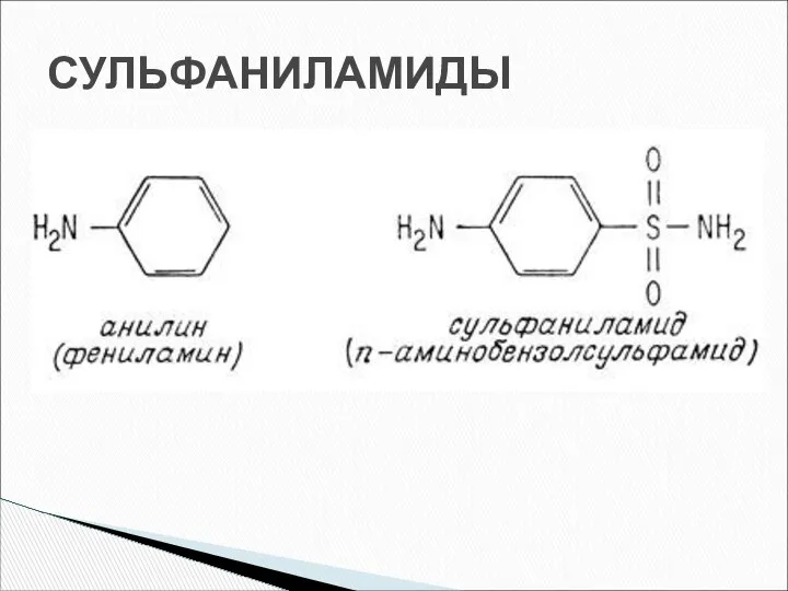СУЛЬФАНИЛАМИДЫ