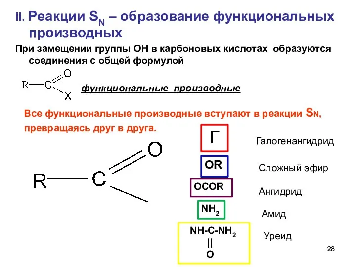 II. Реакции SN – образование функциональных производных При замещении группы ОН