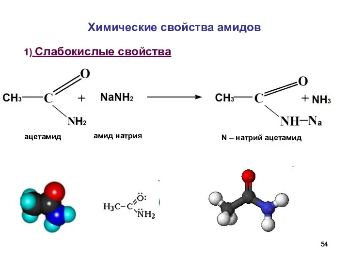 Химические свойства амидов 1) Слабокислые свойства амид натрия ацетамид N – натрий ацетамид
