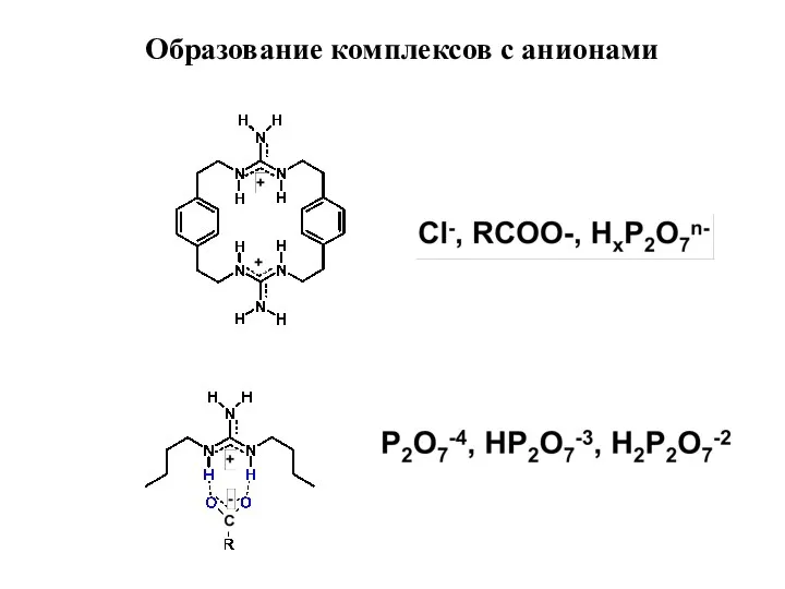 Образование комплексов с анионами