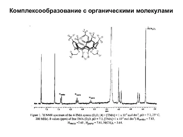 Комплексообразование c органическими молекулами