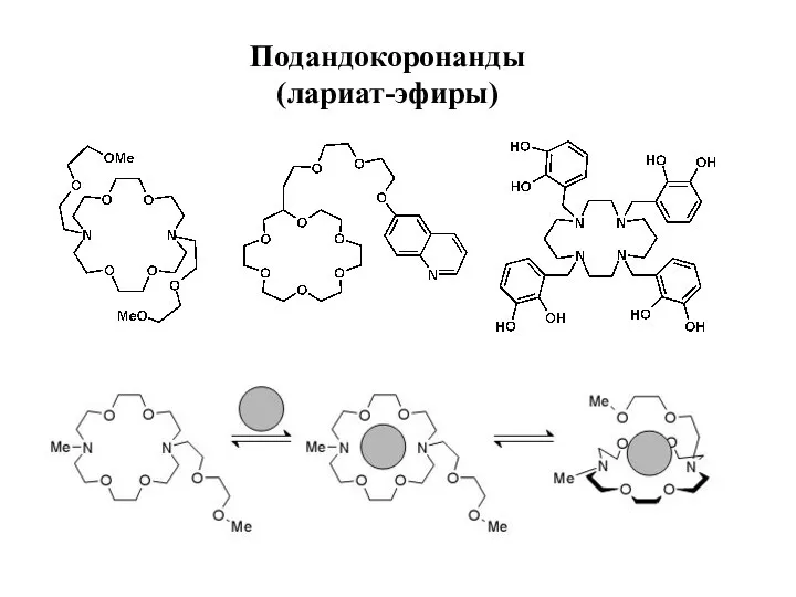 Подандокоронанды (лариат-эфиры)