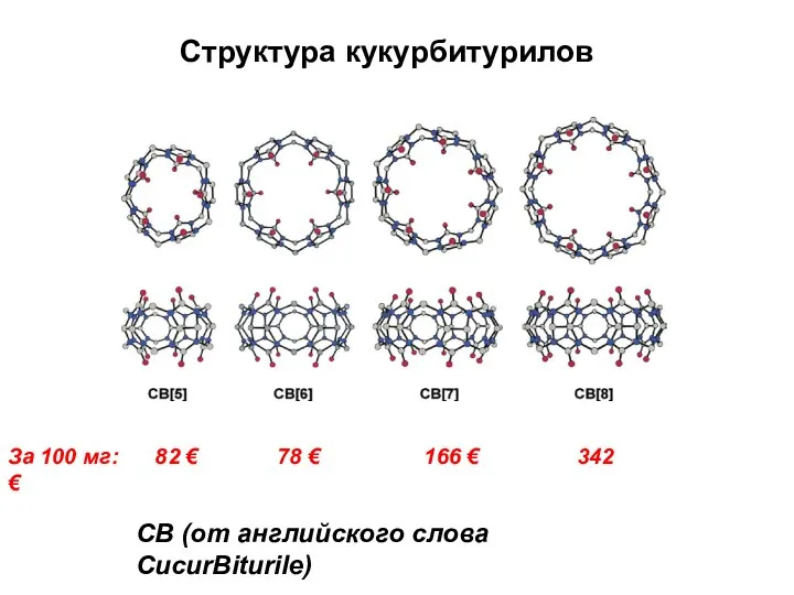 СВ (от английского слова CucurBiturile) Структура кукурбитурилов За 100 мг: 82