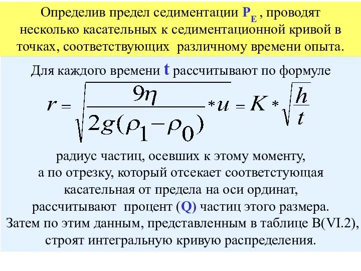 Определив предел седиментации PE , проводят несколько касательных к седиментационной кривой