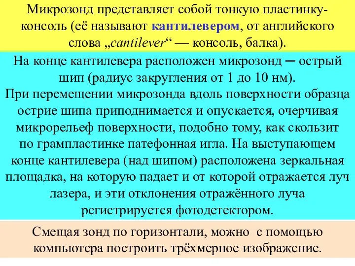 На конце кантилевера расположен микрозонд ─ острый шип (радиус закругления от