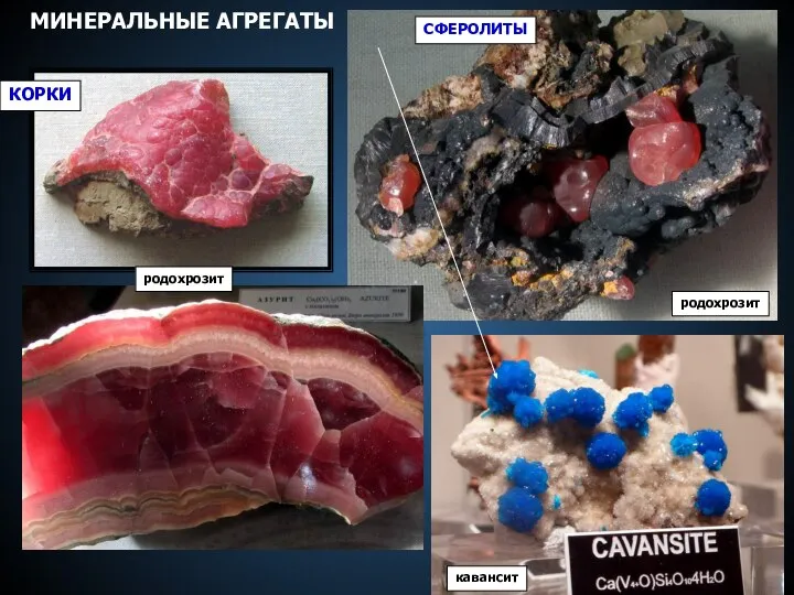 СФЕРОЛИТЫ родохрозит кавансит родохрозит МИНЕРАЛЬНЫЕ АГРЕГАТЫ КОРКИ