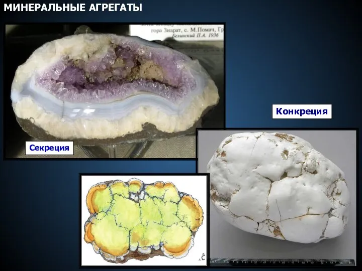 Секреция Конкреция МИНЕРАЛЬНЫЕ АГРЕГАТЫ