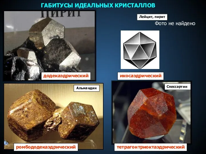 ГАБИТУСЫ ИДЕАЛЬНЫХ КРИСТАЛЛОВ додекаэдрический Лейцит, пирит икосаэдрический ромбододекаэдрический Альмандин тетрагонтриоктаэдрический Спессартин Фото не найдено