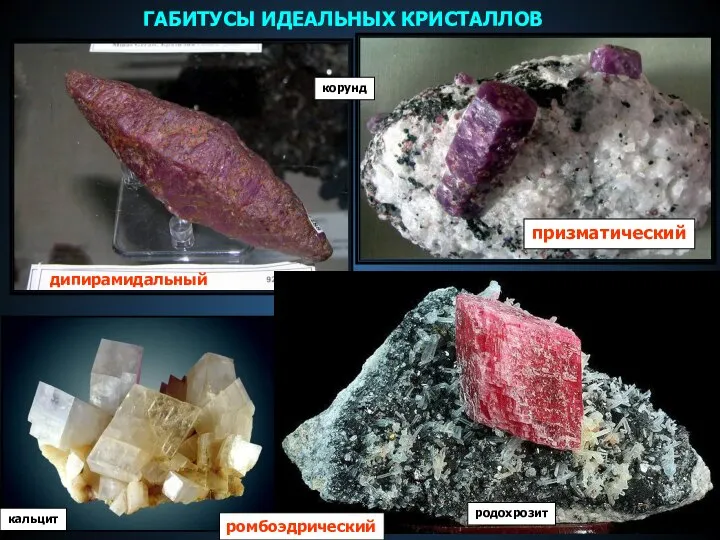 ГАБИТУСЫ ИДЕАЛЬНЫХ КРИСТАЛЛОВ дипирамидальный призматический корунд родохрозит кальцит родохрозит ромбоэдрический