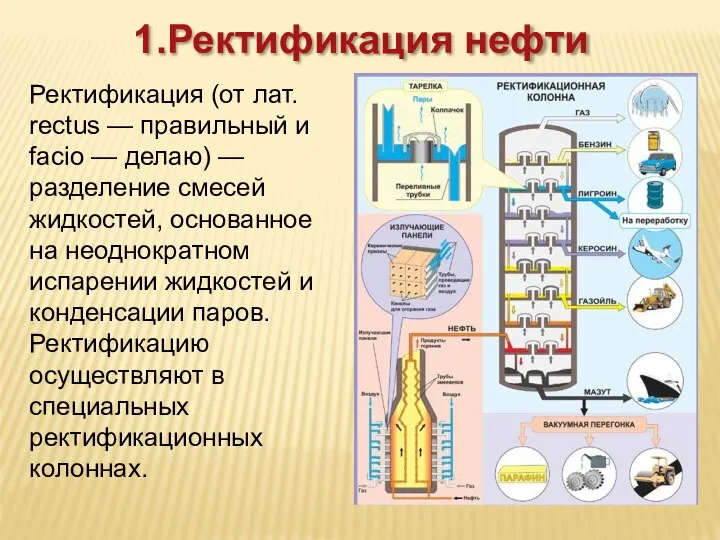 1.Ректификация нефти Ректификация (от лат. rectus — правильный и facio —