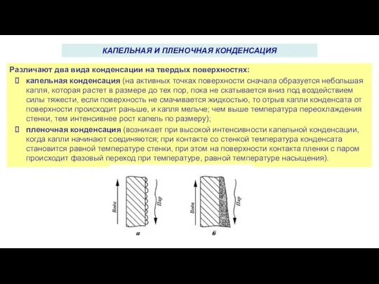 Различают два вида конденсации на твердых поверхностях: капельная конденсация (на активных