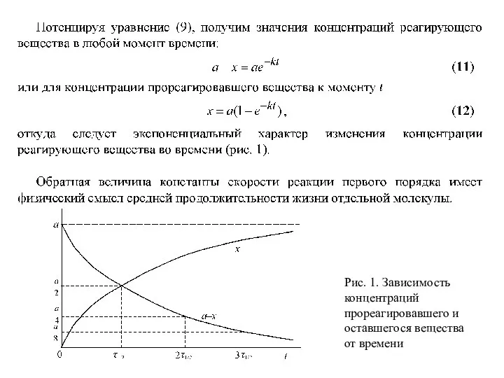 Рис. 1. Зависимость концентраций прореагировавшего и оставшегося вещества от времени