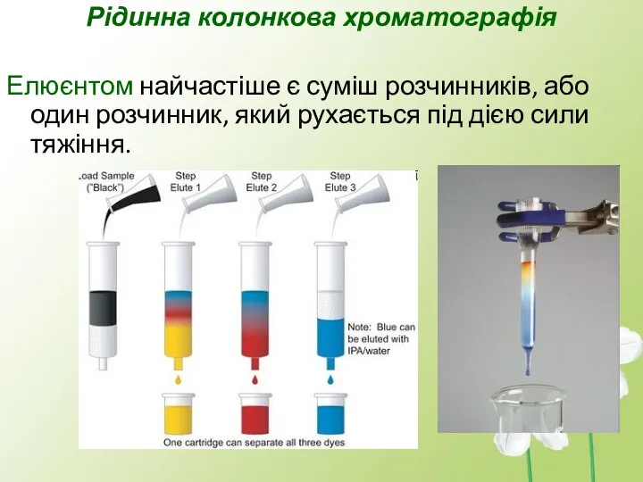 Рідинна колонкова хроматографія Елюєнтом найчастіше є суміш розчинників, або один розчинник,