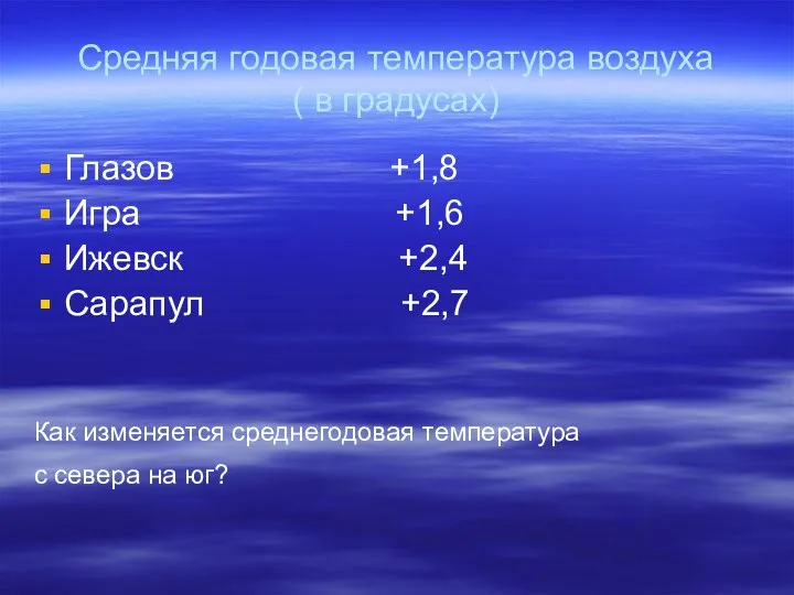 Средняя годовая температура воздуха ( в градусах) Глазов +1,8 Игра +1,6