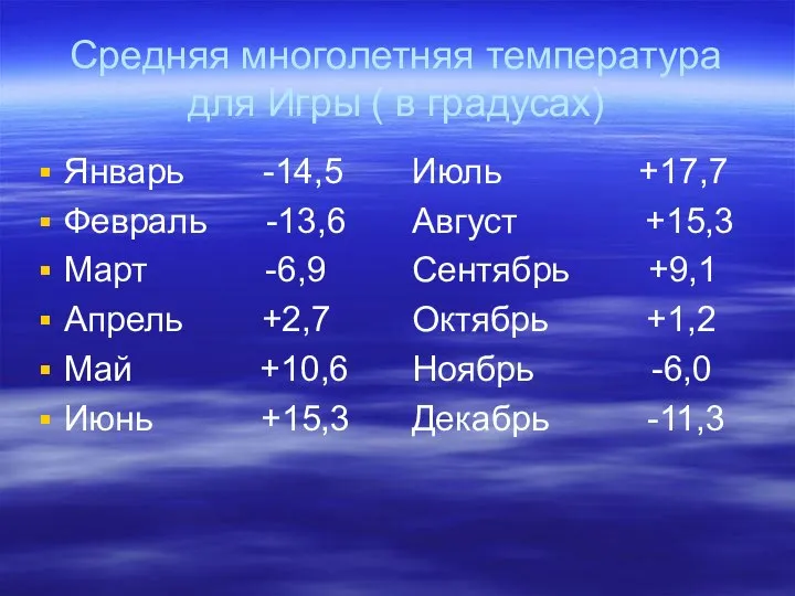 Средняя многолетняя температура для Игры ( в градусах) Январь -14,5 Февраль