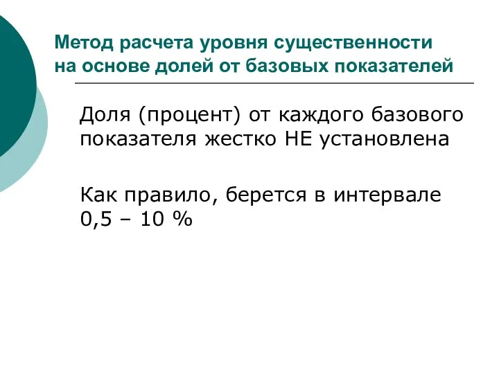 Метод расчета уровня существенности на основе долей от базовых показателей Доля