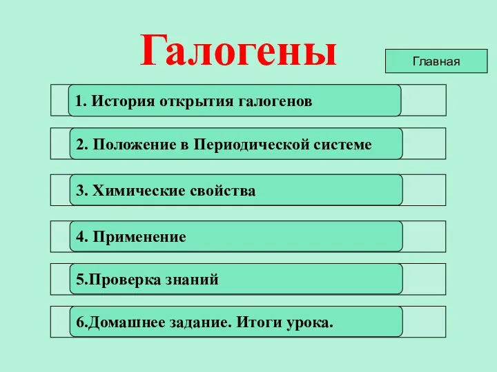 1. История открытия галогенов 2. Положение в Периодической системе 3. Химические