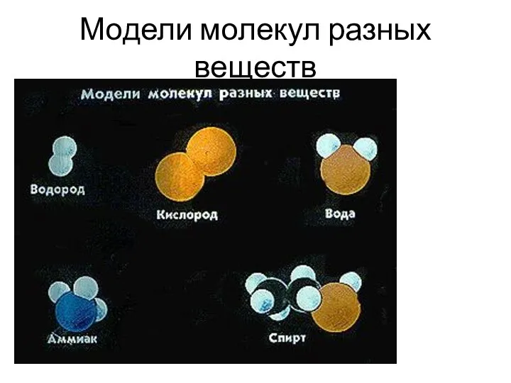 Модели молекул разных веществ