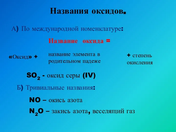 Названия оксидов. А) По международной номенклатуре: Название оксида = «Оксид» +