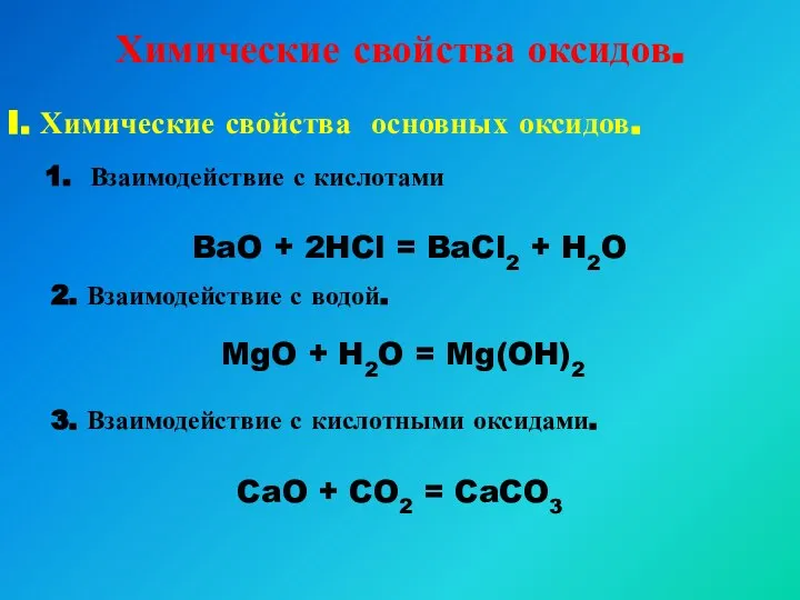 Химические свойства оксидов. I. Химические свойства основных оксидов. 1. Взаимодействие с