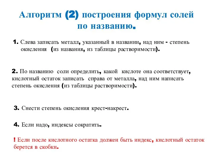 Алгоритм (2) построения формул солей по названию. 1. Слева записать металл,