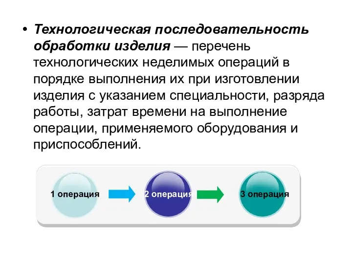 Технологическая последовательность обработки изделия — перечень технологических неделимых операций в порядке