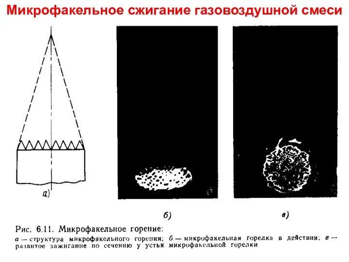 Микрофакельное сжигание газовоздушной смеси