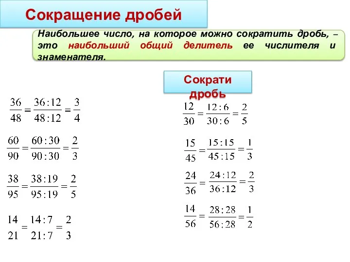 Наибольшее число, на которое можно сократить дробь, − это наибольший общий