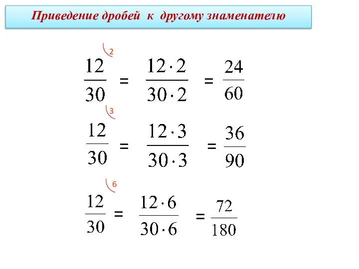 2 = = = = = = 3 6 Приведение дробей к другому знаменателю