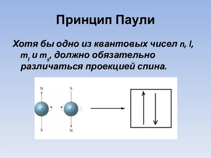 Принцип Паули Хотя бы одно из квантовых чисел n, l, ml