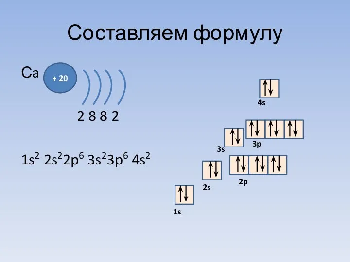 Составляем формулу Сa 2 8 8 2 1s2 2s22p6 3s23p6 4s2